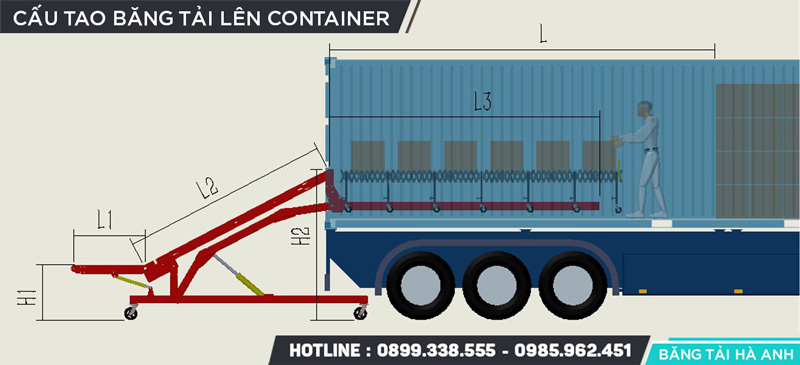 Băng tải chuyển hàng lên xe container