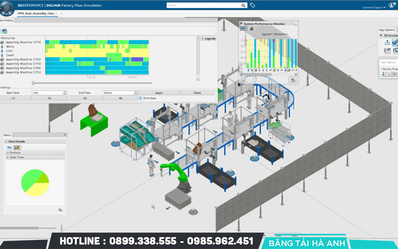 Phần mềm mô phỏng dây chuyền sản xuất
