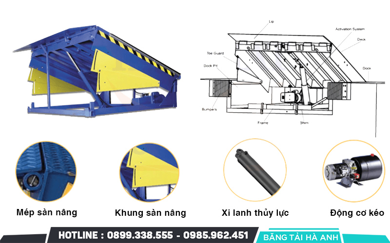 Cấu tạo sàn nâng 1 xi lanh