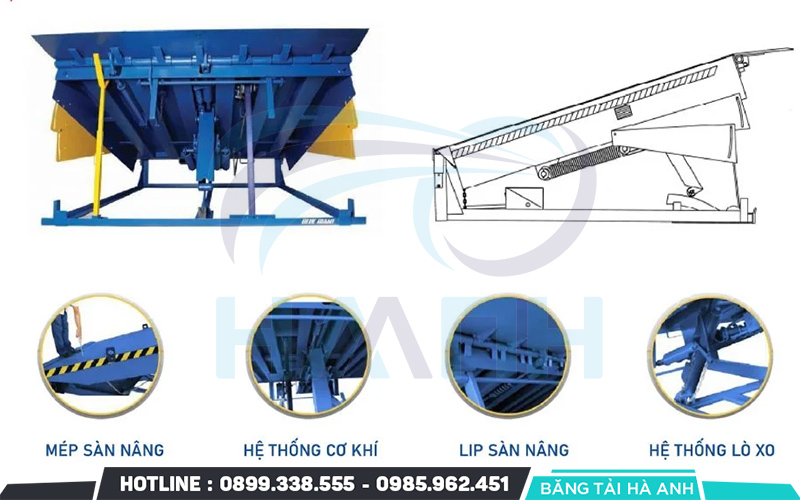 Cấu tạo sàn nâng cơ khí