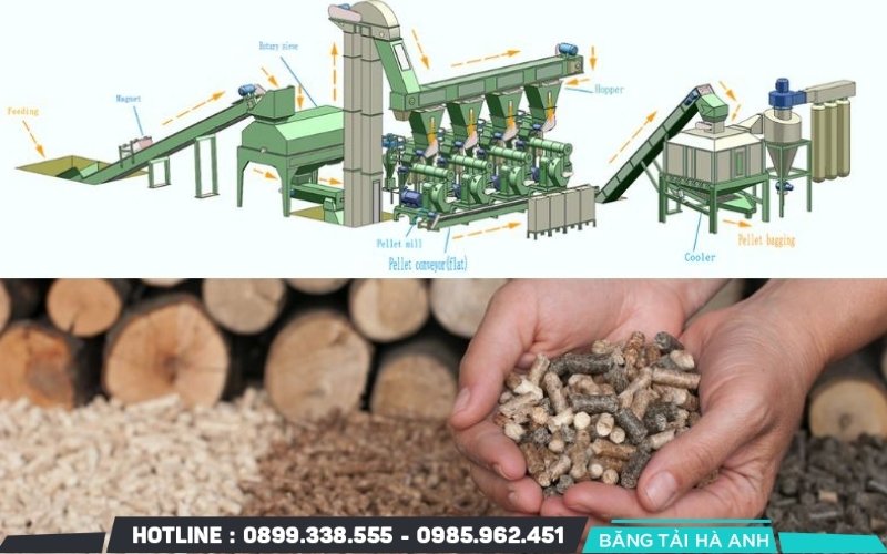 Chi phí đầu tư vào dây chuyền sản xuất viên nén gỗ phụ thuộc vào nhiều yếu tố