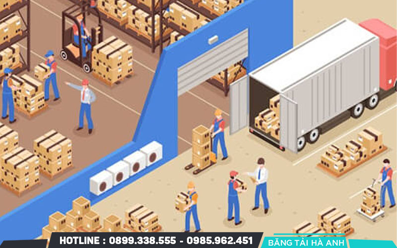 Sản xuất hàng hóa