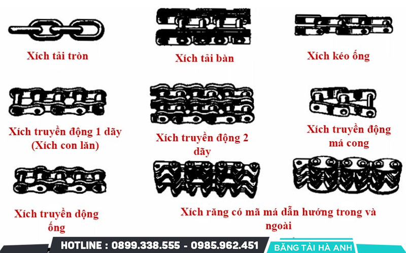 Phân loại chi tiết theo cấu tạo và ứng dụng của các xích tải công nghiệp