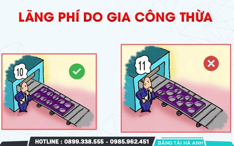Lãng phí do quá trình gia công dư thừa
