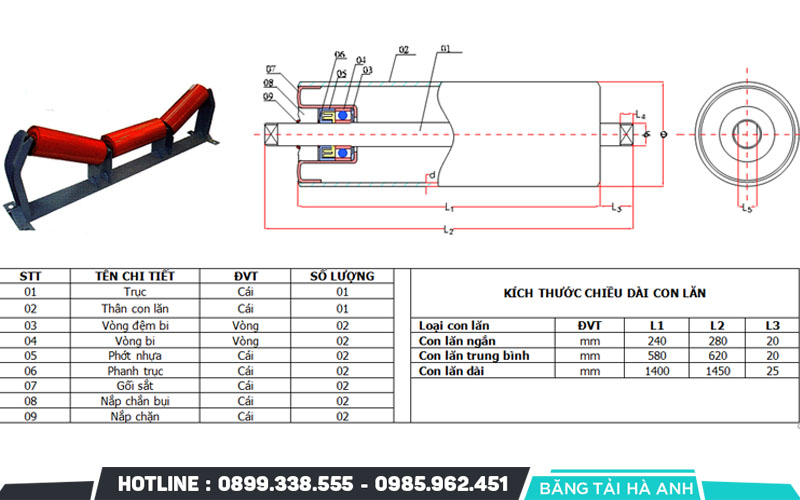 Cấu tạo cơ bản được thể hiện trong bản vẽ