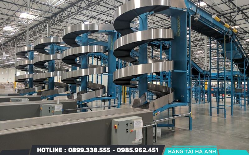Băng tải xoắn ốc hoạt động dựa trên chuyển động quay đều của hệ thống truyền động