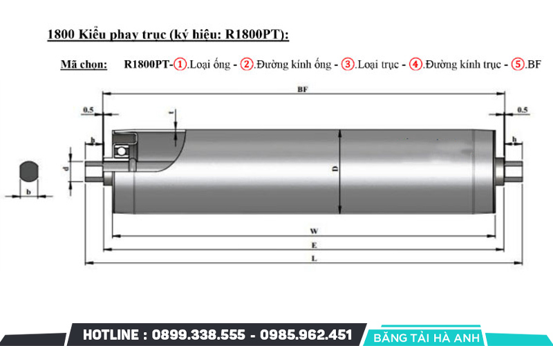 Các thông số kỹ thuật của con lăn băng tải
