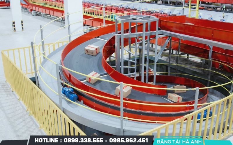 Ứng dụng băng tải trong thương mại điện tử và chuyển phát nhanh