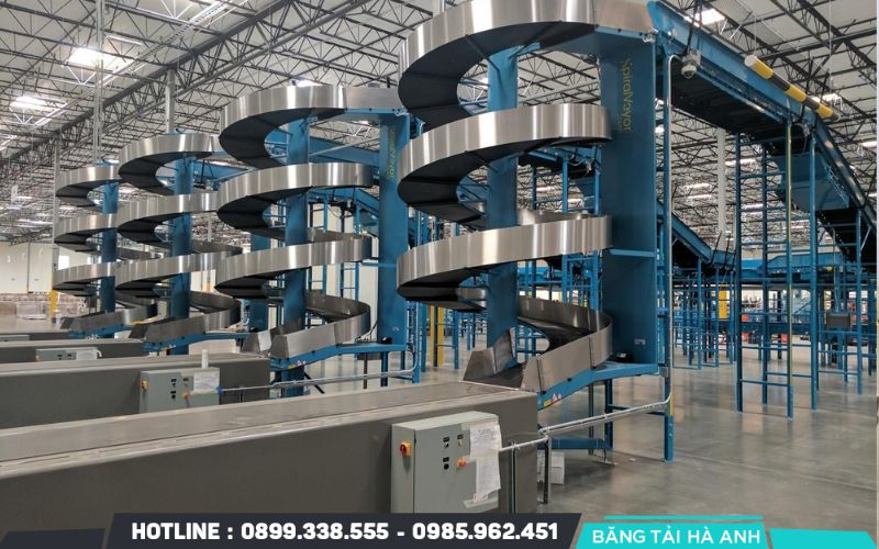 Băng tải nghiêng, băng tải xoắn ốc