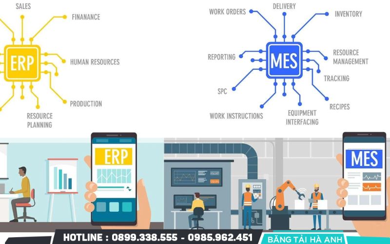 Sử dụng phần mềm ERP và MES