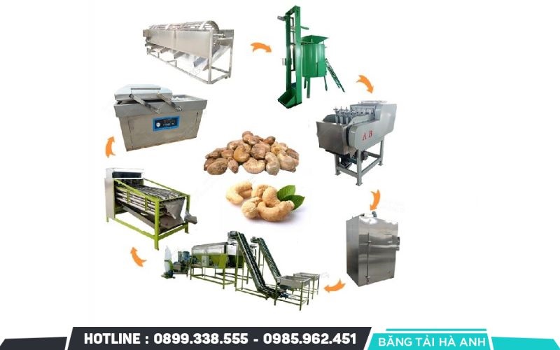 Dây chuyền sản xuất hạt điều bao gồm tập hợp các thiết bị cơ khí và hệ thống điều khiển tự động