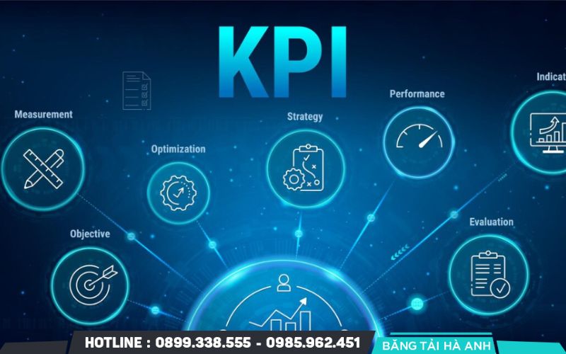 Thiết lập chỉ số đo lường hiệu quả (KPIs) và theo dõi định kỳ