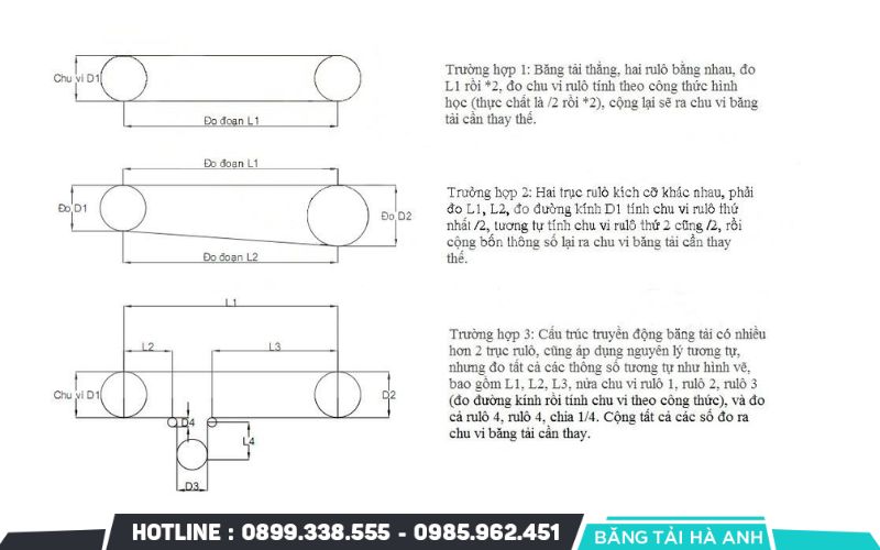 Cần nắm rõ cách tính chu vi băng tải theo đúng nguyên lý cơ học