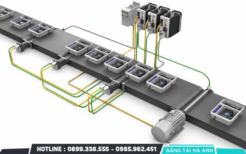 Lắp đặt bộ điều khiển và lập trình vận hành