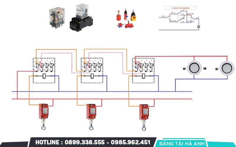Sơ đồ đấu nối dây điện và vị trí lắp đặt tối ưu dọc băng tải
