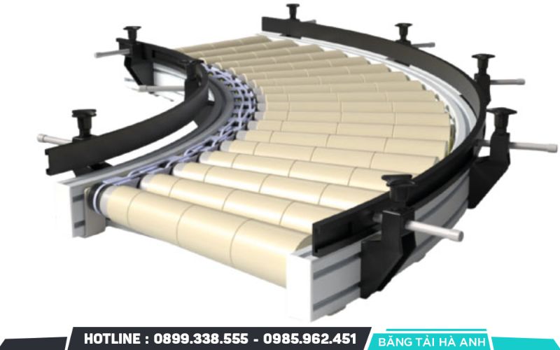 Nguyên lý hoạt động của băng tải con lăn truyền động đai