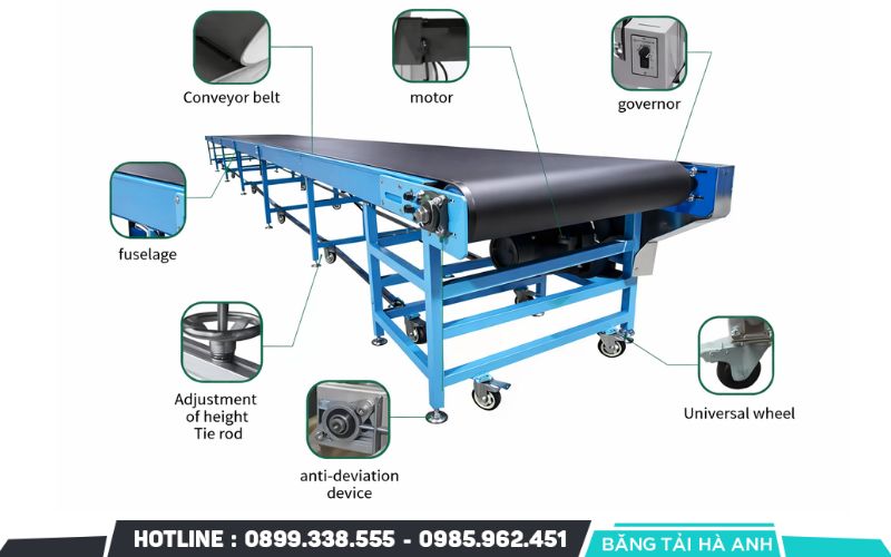 Kiểm tra tiếng ồn và nhiệt độ tại các điểm vòng bi