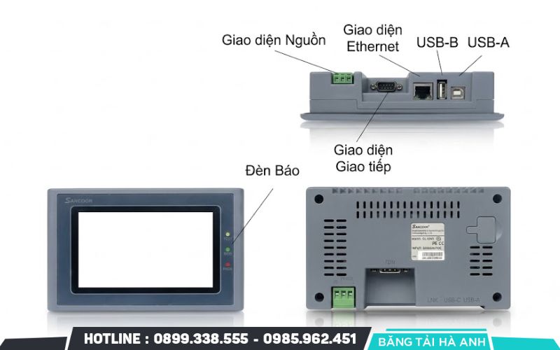 Một bộ HMI tiêu chuẩn được cấu thành từ ba phần chính