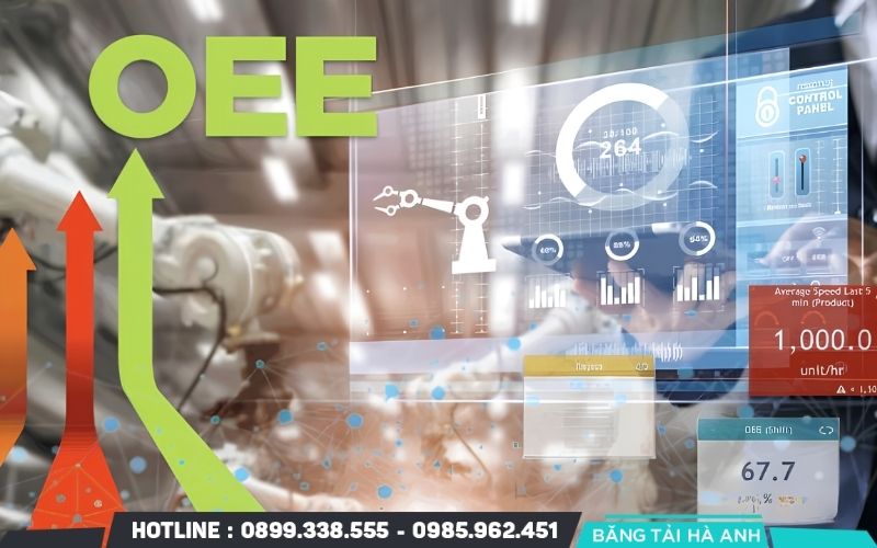 OEE giúp doanh nghiệp chuyển dữ liệu vận hành thành cơ sở để đưa ra quyết định cải tiến